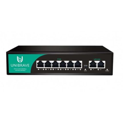 Unibrave UB-SW-6G2G-75 Base Гигабитный неуправляемый коммутатор Unibrave с 6 PoE-портами 1000 Мбит/с и 2 Uplink 1000 Мбит/с