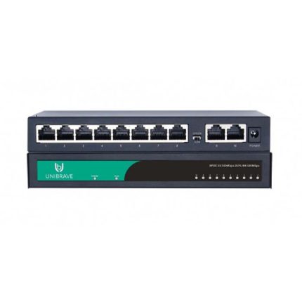 Unibrave UB-SW-8F2F-96 out Base Неуправляемый коммутатор Unibrave с поддержкой PoE на 8 портов с внешним адаптером питания