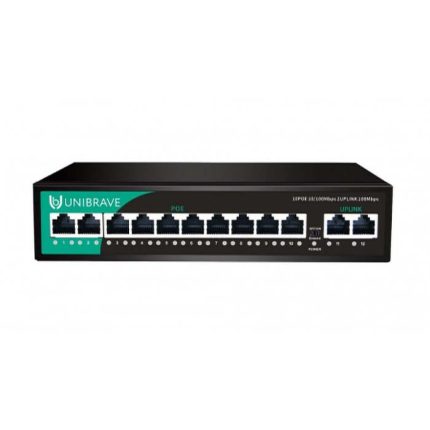 Unibrave UB-SW-10F2F-120 Base Неуправляемый коммутатор Unibrave с поддержкой PoE на 10 портов